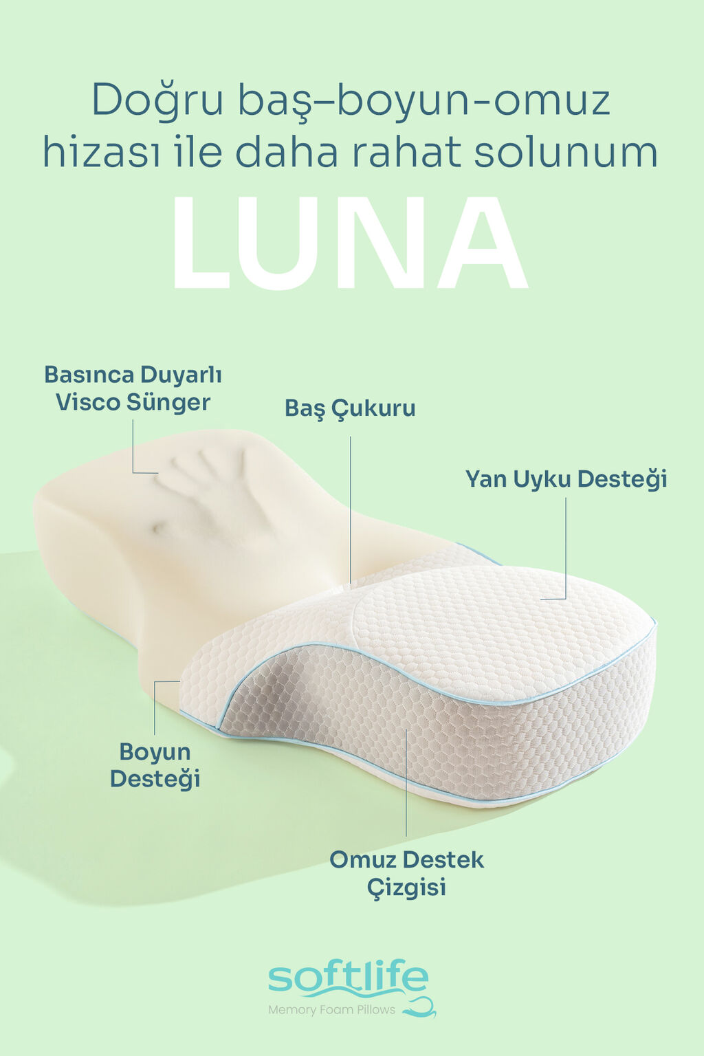 LUNA Visko Apne Yastığı Horlama Azaltıcı Ortopedik Visco Yastık ...