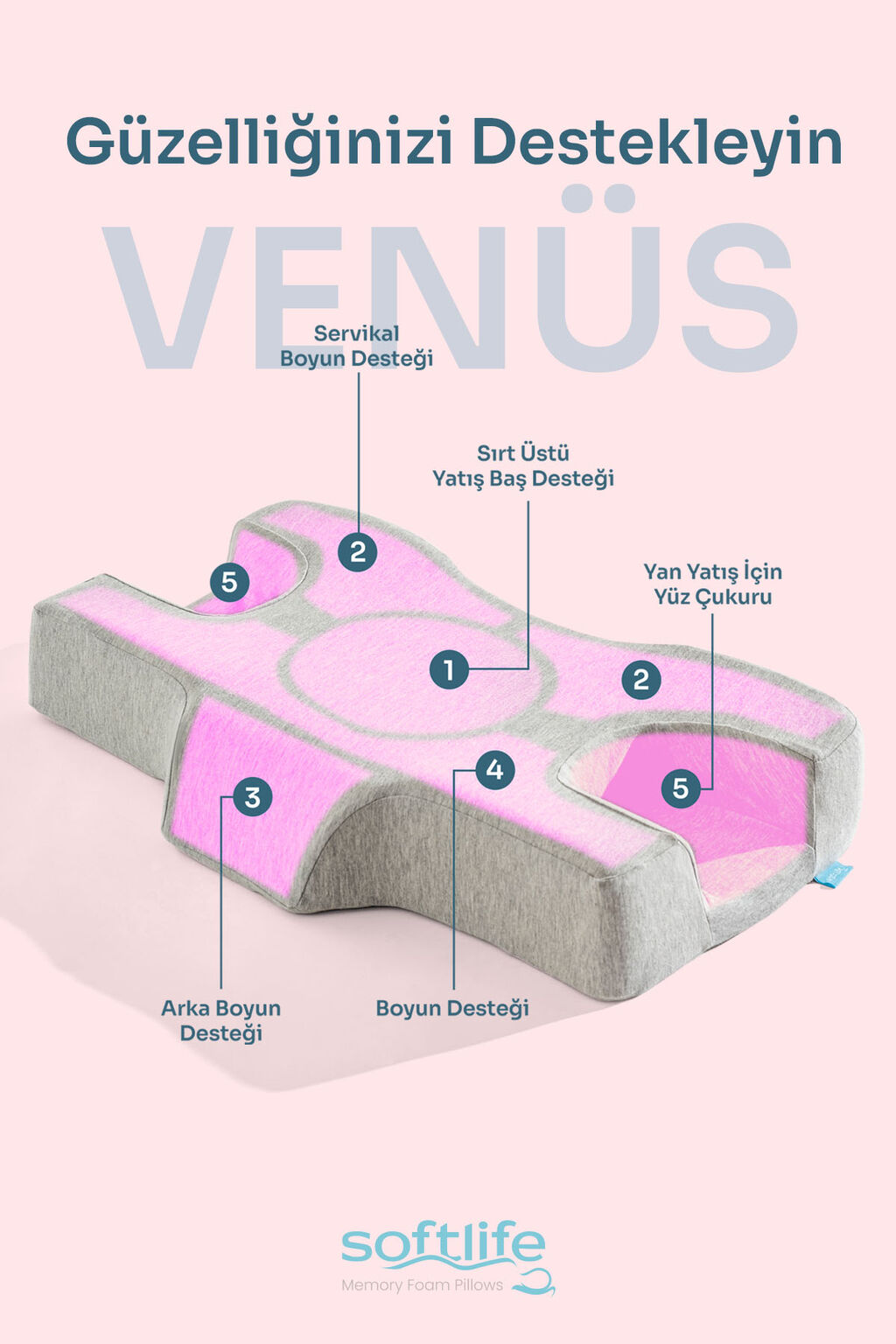 Venüs Kırışıklık Önleyici Güzellik Yastığı - Ortopedik Visco Beauty ...